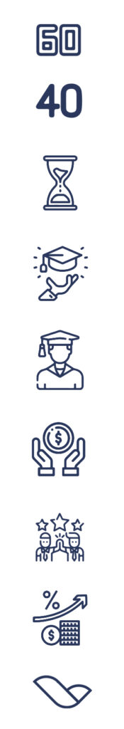 Estudiar en UNIVA, Laudex y UNIVA, UNIVA, UNIVA carreras, UNIVA costos 2021, ¿Cuánto cuesta estudiar en la Univa?, ¿Qué carreras hay en la Univa?, licenciatura UNIVA, UNIVA precios, Laudex 60 40.